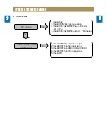 Preview for 16 page of Daewoo EKE Service Manual