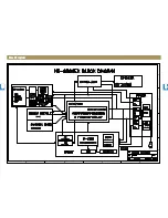 Preview for 21 page of Daewoo EKE Service Manual