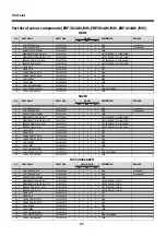 Preview for 21 page of Daewoo ERF-331MM Manual