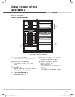 Preview for 9 page of Daewoo FGK-56 series Operating Instructions Manual