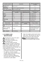 Preview for 64 page of Daewoo FKL288EWT0ES User Manual