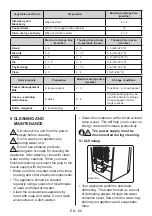 Preview for 68 page of Daewoo FKM295EWC1ES User Manual