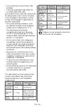 Preview for 62 page of Daewoo FLN390EWR0ES User Manual