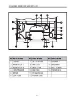 Preview for 8 page of Daewoo FR-061 Service Manual