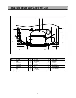 Preview for 8 page of Daewoo FR-063 Service Manual