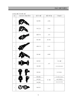 Preview for 10 page of Daewoo FR-063 Service Manual