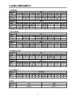 Preview for 9 page of Daewoo FR-171 Service Manual