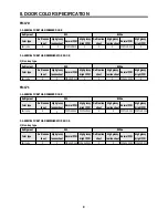 Preview for 11 page of Daewoo FR-171 Service Manual