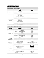 Preview for 2 page of Daewoo FR-291 Service Manual