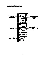 Preview for 4 page of Daewoo FR-291 Service Manual