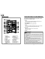 Preview for 2 page of Daewoo FR-330A Instruction Manual