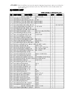 Preview for 17 page of Daewoo FR-370S Service Manual