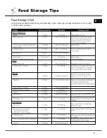 Preview for 11 page of Daewoo FRG-1830NR Use & Care Manual