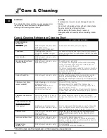 Preview for 14 page of Daewoo FRG-1830NR Use & Care Manual