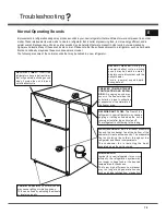 Preview for 15 page of Daewoo FRG-1830NR Use & Care Manual