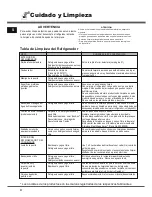 Preview for 32 page of Daewoo FRG-1830NR Use & Care Manual