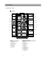 Preview for 7 page of Daewoo FRS-T20DA Series Service Manual