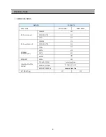 Preview for 9 page of Daewoo FRS-T20DA Series Service Manual