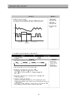 Preview for 19 page of Daewoo FRS-T20DA Series Service Manual