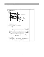 Preview for 20 page of Daewoo FRS-T20DA Series Service Manual