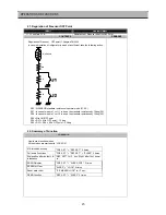 Preview for 36 page of Daewoo FRS-T20DA Series Service Manual