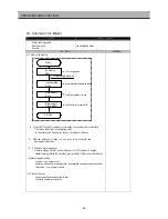 Preview for 37 page of Daewoo FRS-T20DA Series Service Manual