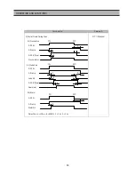 Preview for 41 page of Daewoo FRS-T20DA Series Service Manual