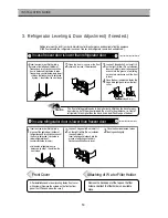 Preview for 51 page of Daewoo FRS-T20DA Series Service Manual