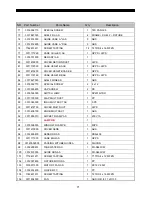 Preview for 72 page of Daewoo FRS-T20DA Series Service Manual