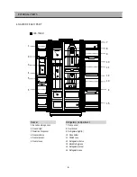 Preview for 7 page of Daewoo FRS-T24FA Series Service Manual