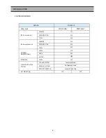 Preview for 9 page of Daewoo FRS-T24FA Series Service Manual