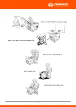 Preview for 4 page of Daewoo GDA15000E User Manual