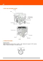 Preview for 5 page of Daewoo GDA15000E User Manual