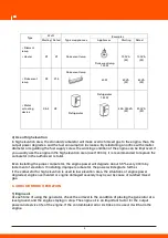 Preview for 9 page of Daewoo GDA15000E User Manual