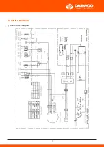 Preview for 18 page of Daewoo GDA15000E User Manual