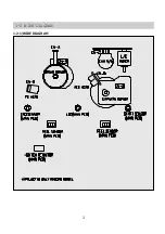 Preview for 4 page of Daewoo K-MECHA DECK Technical & Service Manual