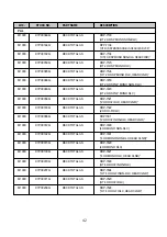 Preview for 43 page of Daewoo K-MECHA DECK Technical & Service Manual