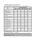 Preview for 10 page of Daewoo K30 Service Manual