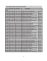 Preview for 42 page of Daewoo K30 Service Manual