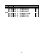 Preview for 43 page of Daewoo K30 Service Manual