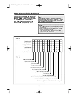 Preview for 17 page of Daewoo KOC-621Q Owner'S Manual