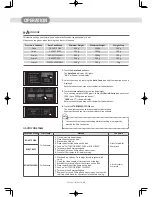 Preview for 16 page of Daewoo KOC-9Q1T Instruction Manual