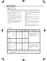 Preview for 21 page of Daewoo KOC-9Q1T Instruction Manual