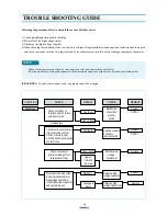 Preview for 20 page of Daewoo KOR-131H Service Manual