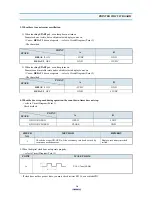 Preview for 30 page of Daewoo KOR-131H Service Manual