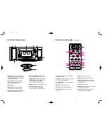 Preview for 4 page of Daewoo KOR-161H Operating Instructions Manual