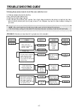 Preview for 18 page of Daewoo KOR-164H0A Service Manual