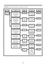 Preview for 20 page of Daewoo KOR-164H0A Service Manual