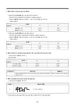 Preview for 28 page of Daewoo KOR-164H0A Service Manual