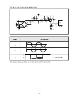 Preview for 43 page of Daewoo KOR-616T0P Service Manual